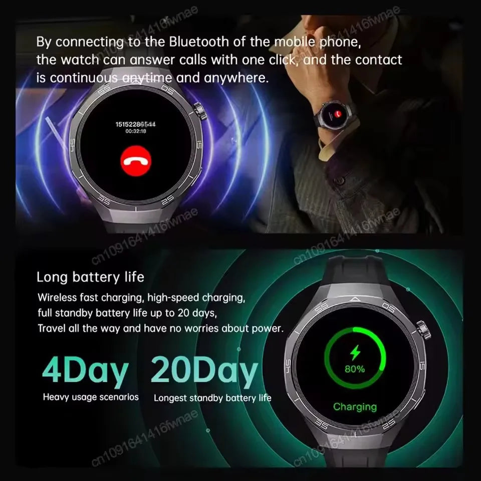 Smart Watches For Men Women 1.5" 360*360 HD Screen 330mAh Battery Heart Rate Sleep Health Bluetooth Call Watches For Man