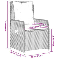 5-Delige Tuinset Met Kussens Poly Rattan