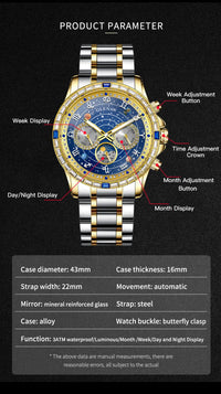 2026 Glenaw New high-end business fully automatic mechanical multifunctional men's watch fashionable waterproof luminous watch