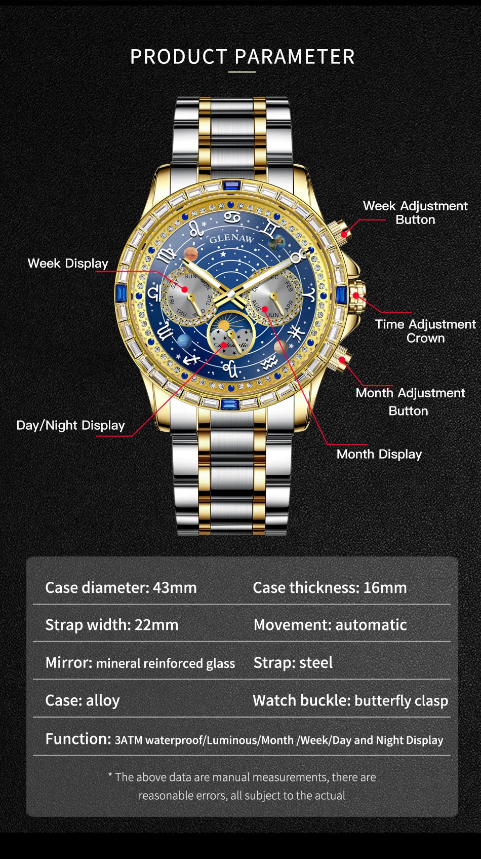 2026 Glenaw New high-end business fully automatic mechanical multifunctional men's watch fashionable waterproof luminous watch