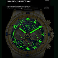 2026 Glenaw New high-end business fully automatic mechanical multifunctional men's watch fashionable waterproof luminous watch