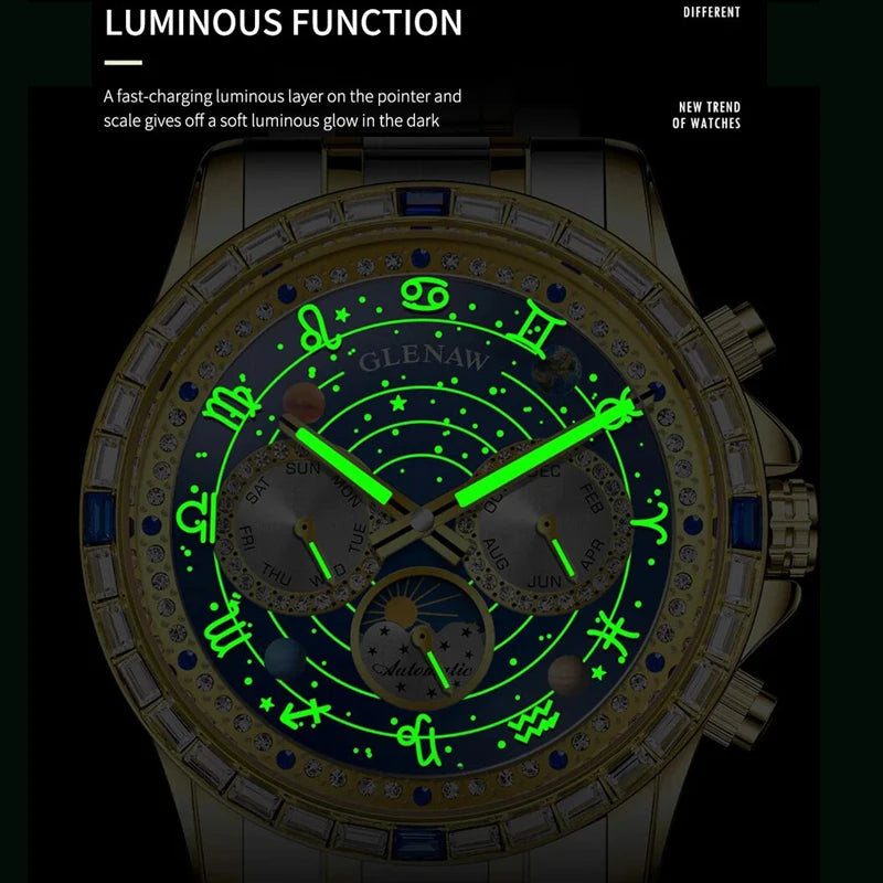 2026 Glenaw New high-end business fully automatic mechanical multifunctional men's watch fashionable waterproof luminous watch