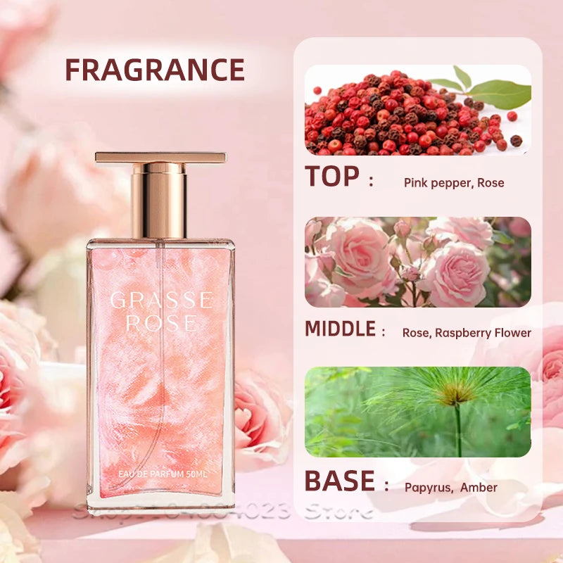 50Ml Grasse Rose Perfume Long Lasting Fragrance Eau De Toilette Women's Perfume Mist Spray Suitable For Daily Use Couple Gifts