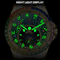 2025 New GLENAW Design Rainbow Circle Mechanical Watch Men Constellation dial Night Light Waterproof Top Luxury Mechanical Watch