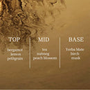 Bergamot Lemon Perfume Floral Men's Perfume Nutmeg Peach Flower Musk Fragrance Spray Couple Romantic Date Elegant Fragrance 50ml