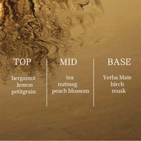 Bergamot Lemon Perfume Floral Men's Perfume Nutmeg Peach Flower Musk Fragrance Spray Couple Romantic Date Elegant Fragrance 50ml