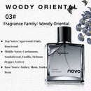 Business Men's Perfume Lasting Fragrance Fresh Temptation Natural Wood Fragrance Holiday Date Highend Gift For Boyfriend Perfume